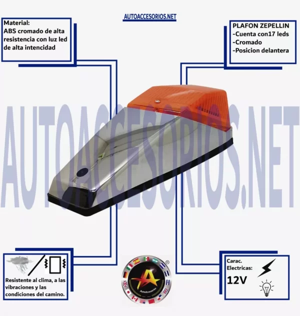 Plafon Led Zepellin - Image 3