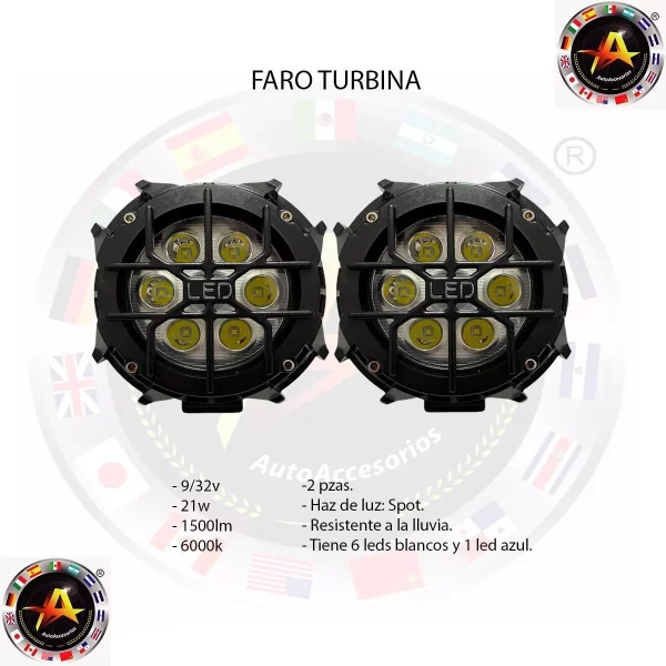 Faros De Leds Redondos Of Road 4x4 12-24v Color Blanco - Image 2